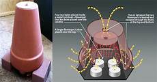 Powered Heater