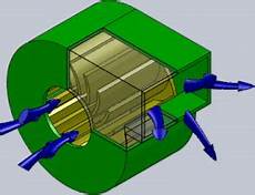 Pressure Radial Fan