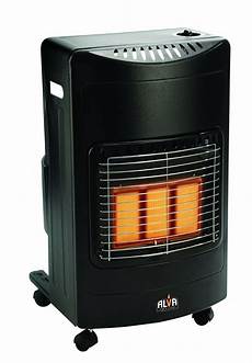 Radiant Gas Stoves