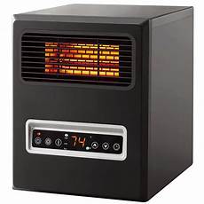 Rayonan Heaters
