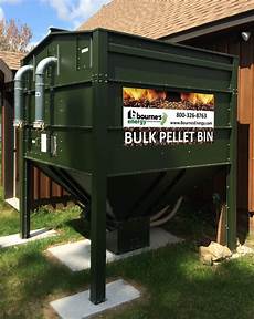 Residential Heating Equipment