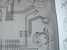 Room Heating Boiler