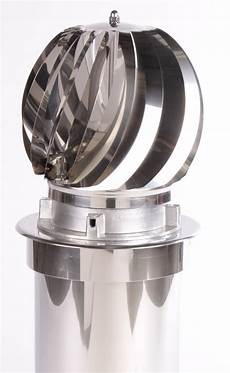 Rotating Chimney