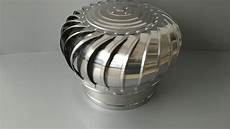 Roundflow Roof Fans