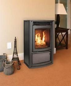 Set-Top Stoves