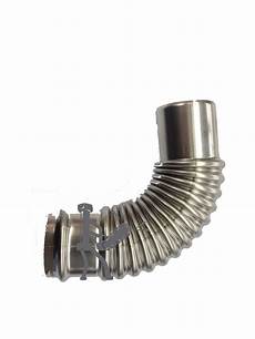 Sheathed Pipe Heating Systems