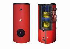 Sloping Serpantine Boilers