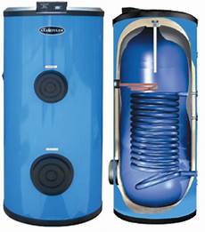 Sloping Serpantine Boilers
