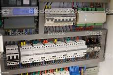 Smart Control Panels