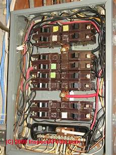 Smart Control Panels