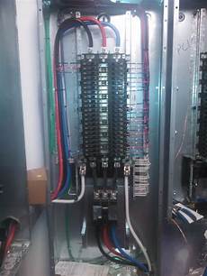 Smart Control Panels
