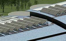 Solar Absorption Chillers