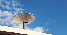 Solar Application Product