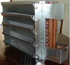 Solar Boilers