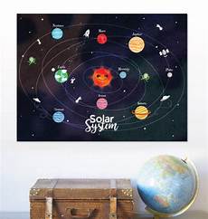 Solar Care Products