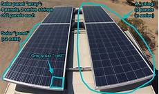 Solar Cell Tester