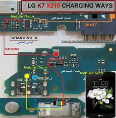 Solar Charger For Mobile Phone
