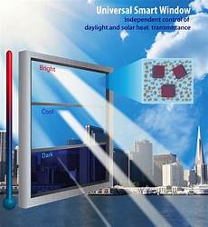 Solar Control Window Films