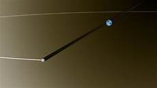 Solar Enegy System