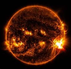 Solar Energy Classic System