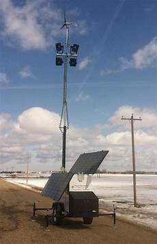 Solar Energy Driven Products