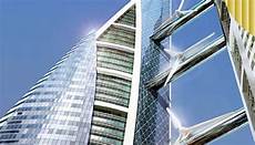 Solar Energy Materials