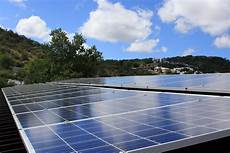 Solar Energy Pumps