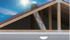 Solar Energy Vacuum Tubes