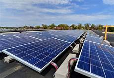 Solar Flat Collectors