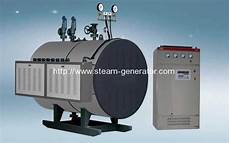 Solar Heating Equipments