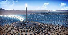 Solar Heating Equipments