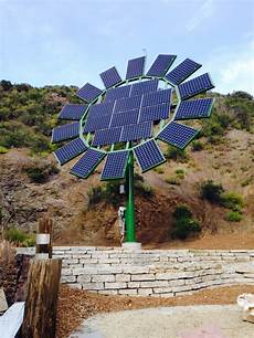 Solar Home Power