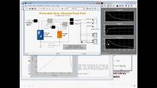Solar Inverter