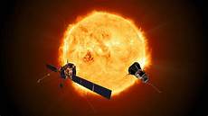 Solar Kits