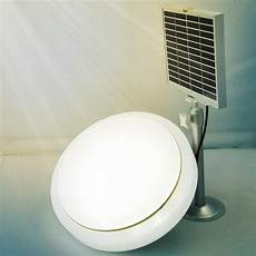 Solar Office Lightings