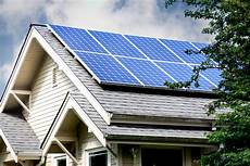 Solar Panel Production