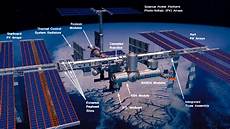 Solar Power Station