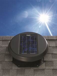 Solar Powered Irrigation Systems