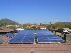 Solar Powered Irrigation Systems