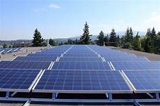 Solar Powered Irrigation Systems
