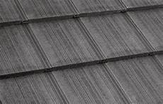 Solar Profiles