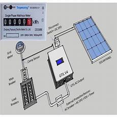 Solar Pump Inverter