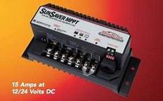 Solar Pumps