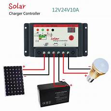 Solar Regulator