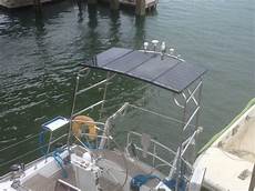 Solar Regulators