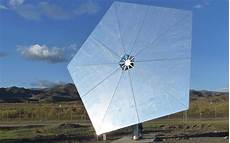 Solar Shading Applications