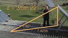 Solar Shading