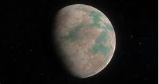 Solar System Support Profile