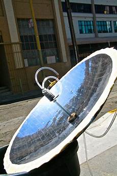 Solar Technology