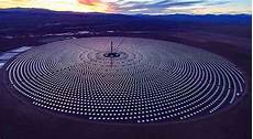Solar Thermal Panels